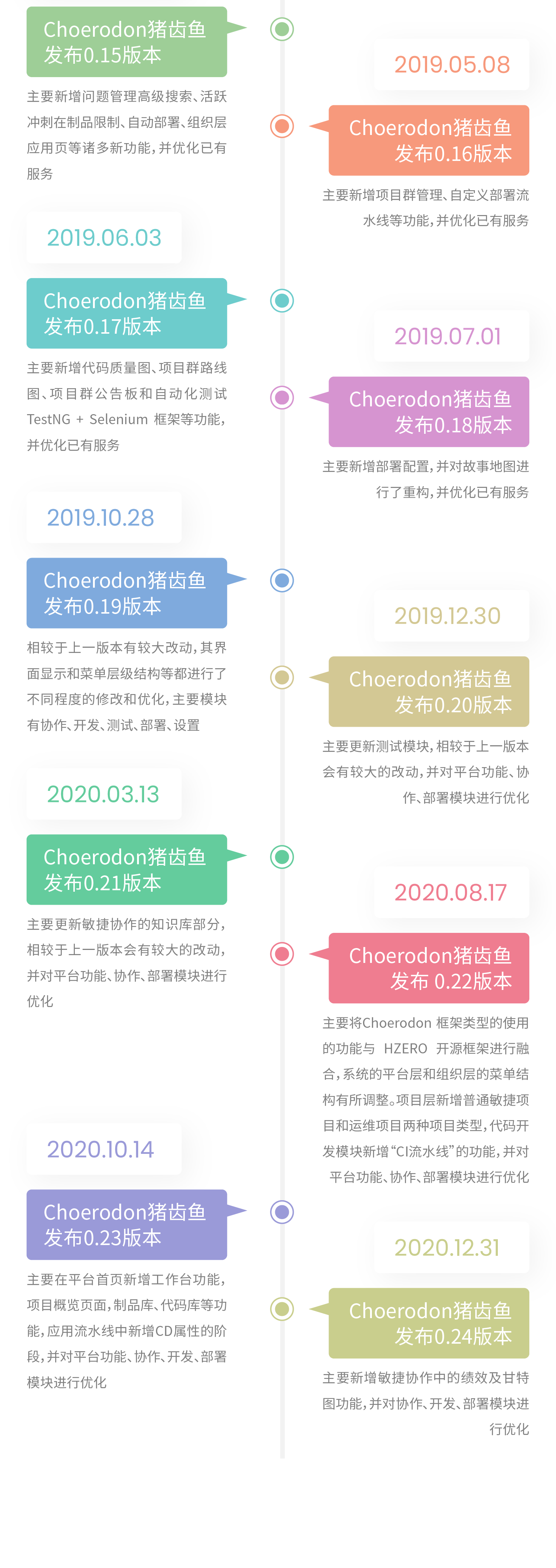 1615442988538371.png 2021031105.png